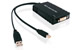 CMDP-DL2DVI