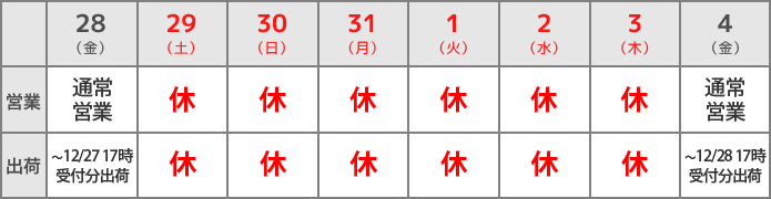 2018年度年末年始休業