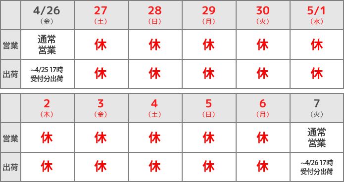 2019年度GW休業