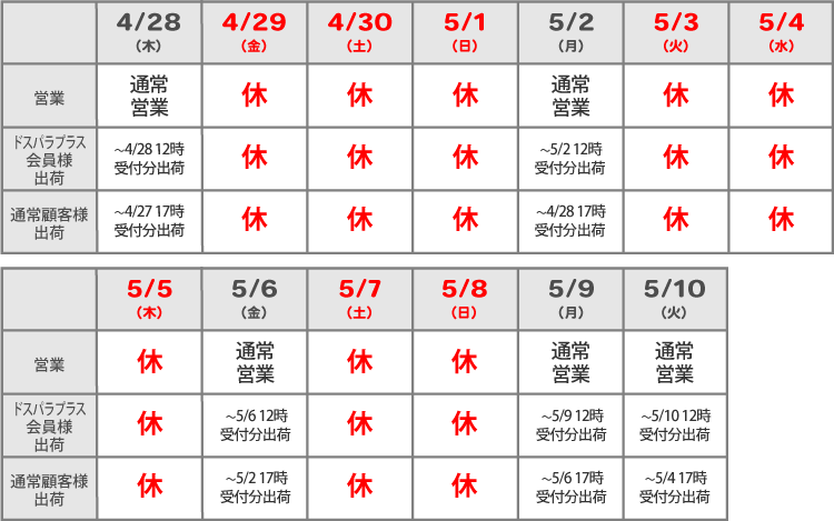 2022年度ゴールデンウィーク休業