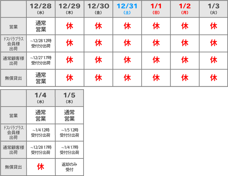 2022年度年末年始休業