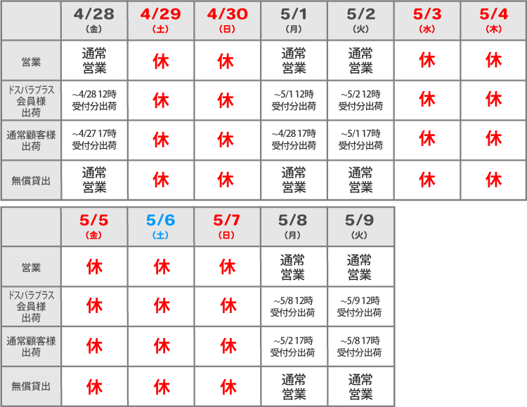 2023年度GW休業