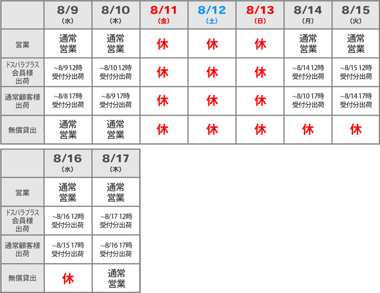 2023年度夏季休業