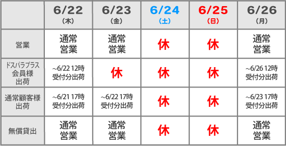 2023年度倉庫引っ越し