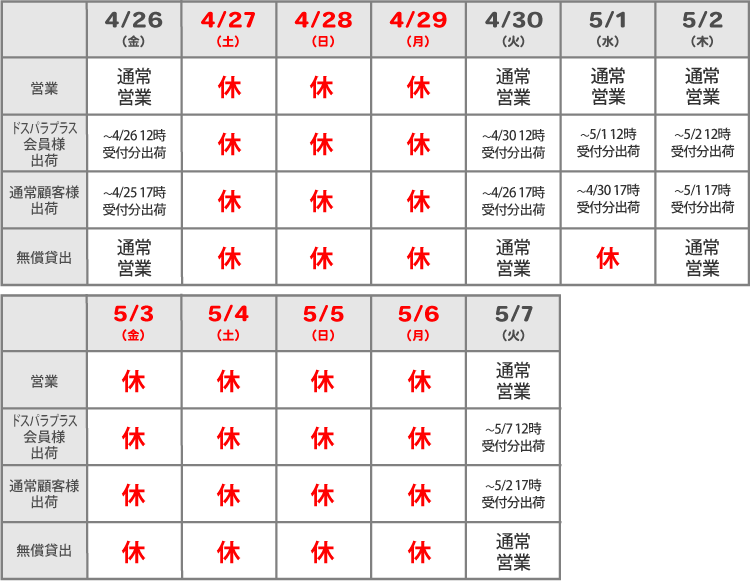 2024年度GW休業