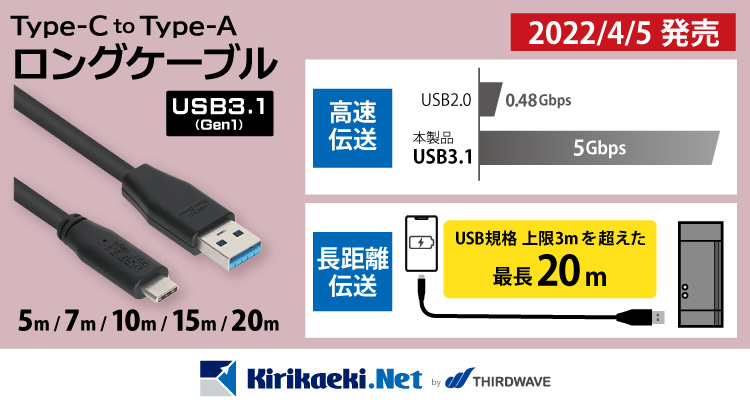 CBL-AU3.1G1XX新発売