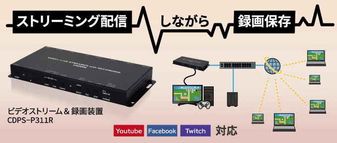 HDMI/VGA ビデオストリーム＆録画装置CDPS-P311R