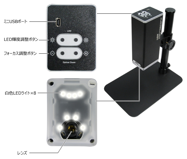 UM12 各部機能