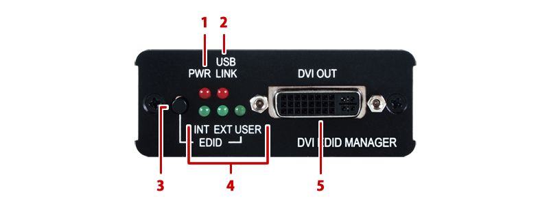 DVI信号増幅器：CLUX-DDP 正面図