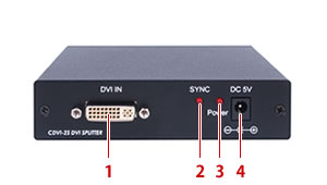 CDVI-2S前面