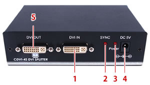 CDVI-2S｜CDVI-4S｜CDVI-8S製品詳細 - HDCP準拠DVI分配機（2ポート/4