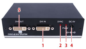 CDVI-4S前面