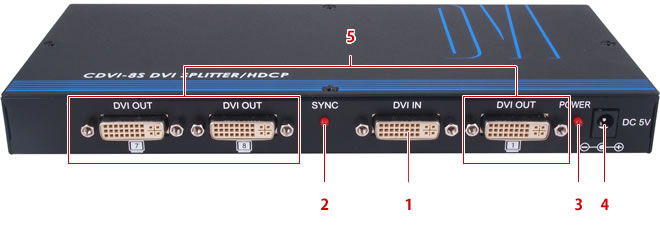 CDVI-8S前面