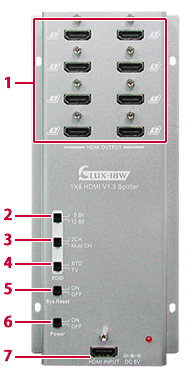 CLUX-18W前面図