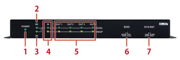 CPLUS-V4T前面図