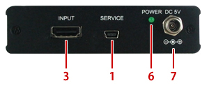 CPRO-2E背面図