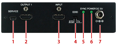 CPRO-4E背面図