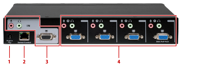 VSC-104A背面図