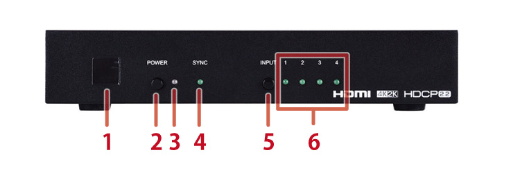 CPLUS-V4H1HP前面図