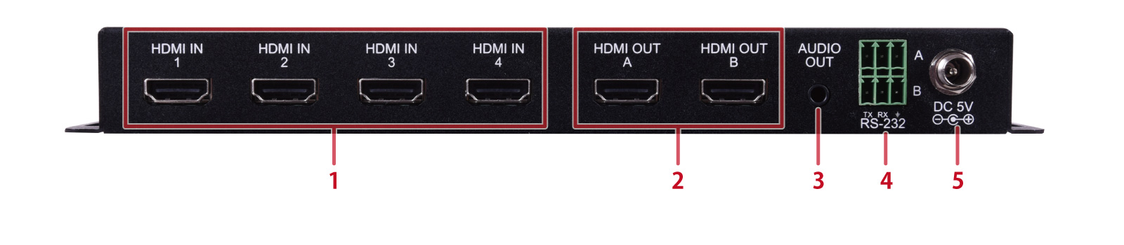 CPLUS-V4H2HA背面図