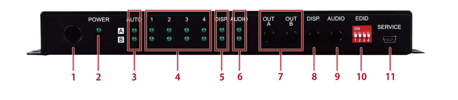 CPLUS-V4H2HA前面図