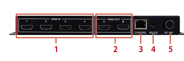 CPLUS-V4H2HPIP背面図