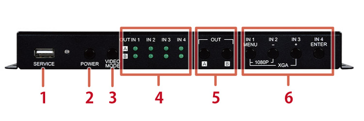 CPLUS-V4H2HPIP前面図