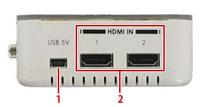 CPRO-3D41GAME製品詳細 - 3D対応4入力1出力HDMIセレクター|切替器.net