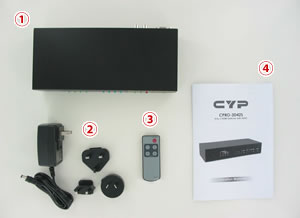 CPRO-3D42S 付属品