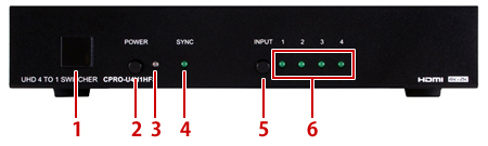 CPRO-U4H1HFS前面