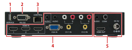 CSC-5500R 背面図