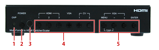 CSC-5500R 前面図