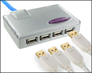 USB-EX50H4 ハブ機能